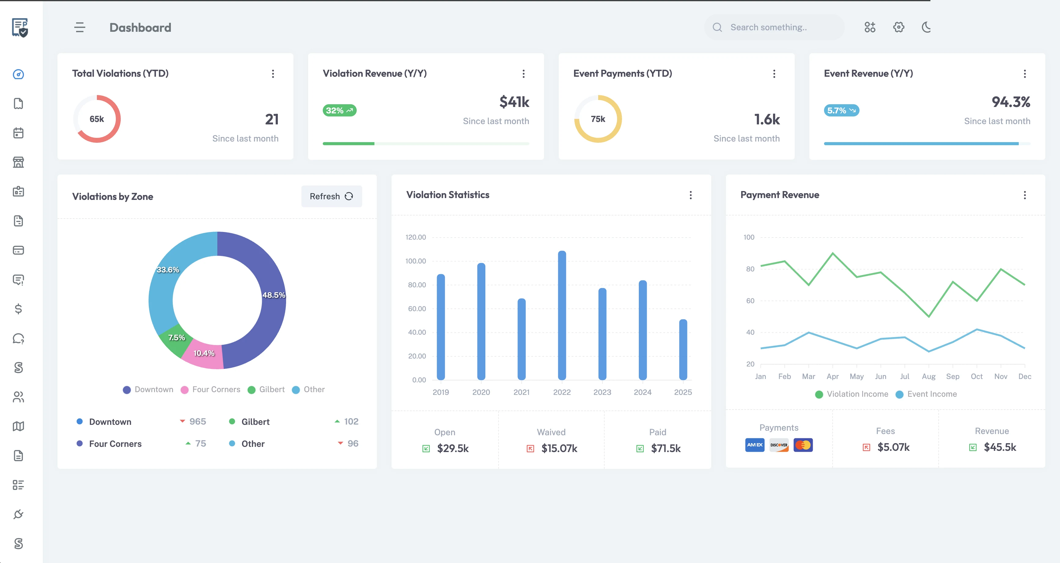 ParkXero operations dashboard showing violation, event, and payment revenue charts