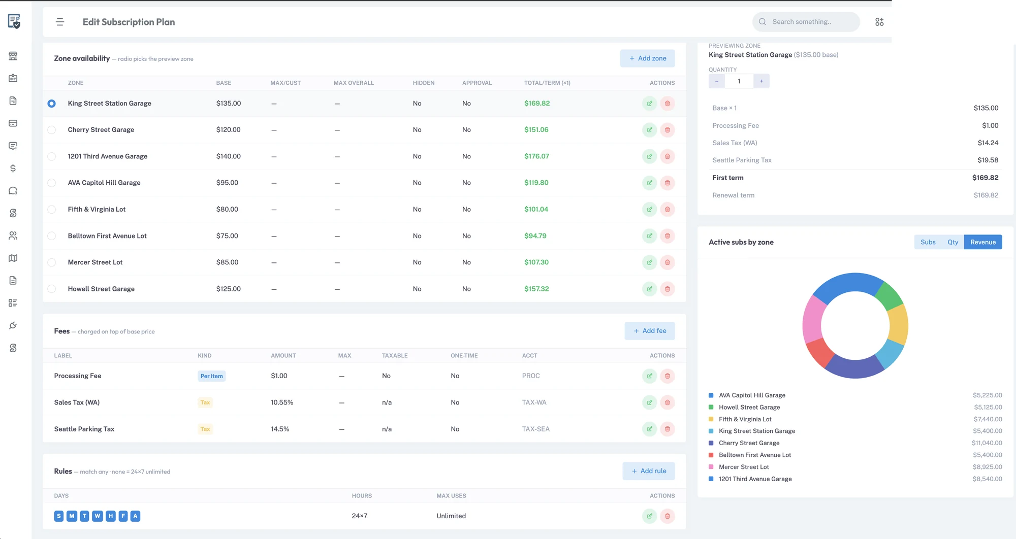 Subscription plan editor with per-zone pricing, capacity caps, fees, and active subscriptions by zone